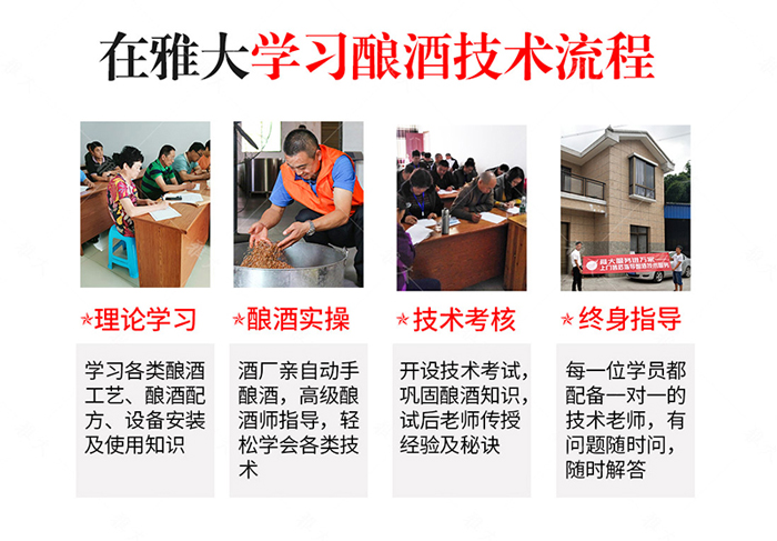 3.17雅大釀酒技術培訓流程