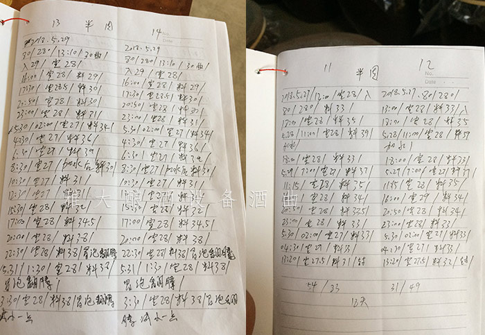 每一次都認(rèn)真做筆記，記錄釀酒全過(guò)程